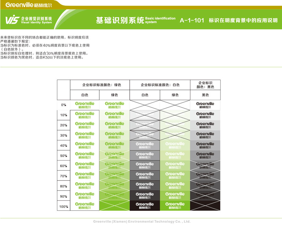 标识在明度背景中的应用说明