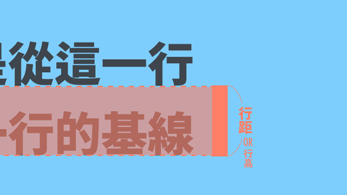 行间距说明